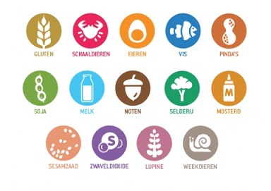 allergenen